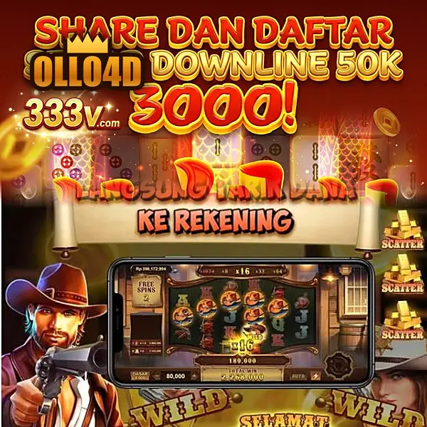 ollo4d Masuk